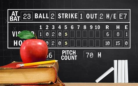 5 inning baseball odds.